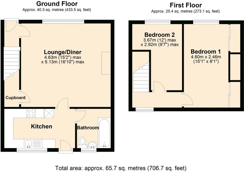 Floorplan for Nelson Street, Greenside, Ryton